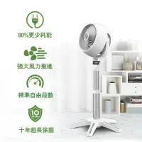 在飛比找momo購物網優惠-【VORNADO 沃拿多】渦流空氣循環機6803DC-白色(