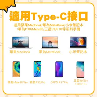 Mr.OC橘貓先生 12合1多功能筆電底座 Type-C轉HDTV/TF/SD/RJ45/USB3.0 4K 適用平板