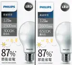 PHILIPS 飛利浦 LED 12W 燈泡 保固一年 1600流明 專業設計師指定款 易省 好商量~