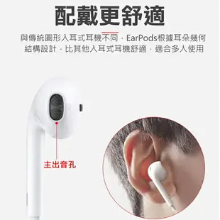 蘋果耳機 隨插即用 官方授權 蘋果認證 MFi Lightning耳機 iPhone14 耳機 立體聲 iphone耳機