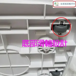 Panasonic 國際 F-Y12EM 6L除濕機