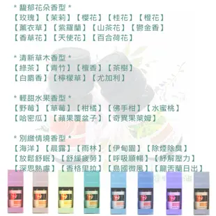 【買六送一】英國 Aromania原廠精油10ML 水氧機專用 水溶性精油 香薰精油 加濕器精油 精油 香薰機精油