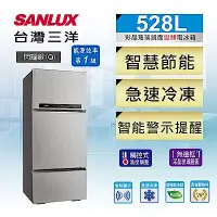 在飛比找Yahoo奇摩購物中心優惠-SANLUX台灣三洋 528L 1級變頻3門電冰箱 SR-C