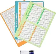 NUOBESTY 2-Sided Math Whiteboard Set for Kids Dry Erase Math Board Division Multiplication Chart