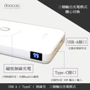 【doocoo】MY-PC-047 10000mAh 20W LED數位顯示/磁吸式雙孔無線快充行動電源(台灣製造)