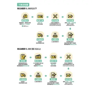 【附發票-免費刻字】客製連接型原子筆隨身碟 廣告筆 觸控筆 USB高質感連接型金屬筆 企業宣傳贈品  LOGO訂製