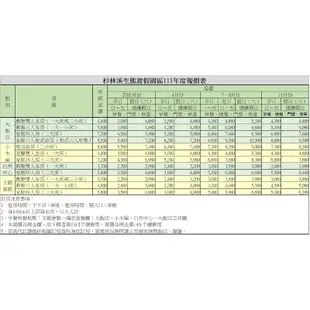 【童話の公主】代訂房專案。杉林溪遊樂區小木屋《樂活套房》住宿．含早餐/門票/免費停車5180／加含晚餐5780起