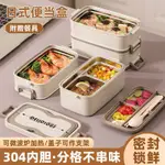 STAINLESS STEEL MULTI-LAYER LUNCH BOX MICROWAVEABLE LUNCHBOX