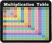 Multiplication Table Instant Calculator Mouse Pad Keyboad Mat Desk Accessories 9.5"x8" Color:Multiplication Table