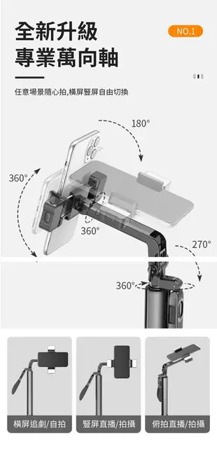 網紅爆款 A21S 直播補光燈手機自拍桿 支架防抖藍牙桌面美顏自拍神器三腳架 防抖穩拍器補光燈直播拍 (4.2折)