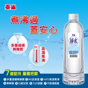 泰山 純水 24瓶(600ml/瓶)