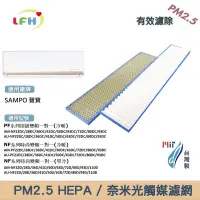在飛比找露天拍賣優惠-適用SAMPO 聲寶 分離式冷氣 濾網 PF NF AM A