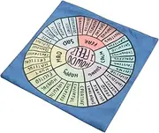 MERRYHAPY Feeling Wheel Emotion Pillow Cotton Square Cushion Case for Bedroom Couch and Office Decor Eye Catching Design with Resilient Comfort for Home