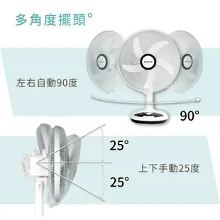 SANSUI山水14吋LED智慧雙效驅蚊DC扇 電風扇dc風扇充電式電風扇驅蚊露營 廠商直送