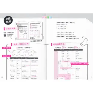 【誠實姐姐】龍騰-學霸筆記 國文 歷史 地理 公民 口袋書