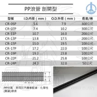 在飛比找蝦皮購物優惠-【浪管】PP剖開式浪管 汽機車配線管 防火 PP 浪管 保護