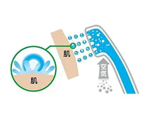 海外 日本東陶TOTO 浴室用水龍頭 花灑 TMGG40E-滿299發貨唷~