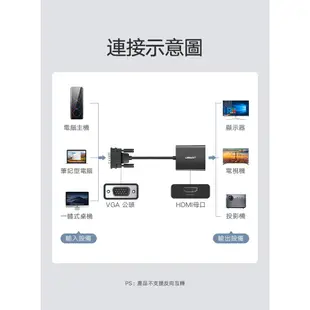 【綠聯】VGA轉HDMI轉換器
