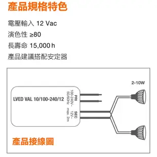 OSRAM 歐司朗 MR11 反射型 LED 杯燈 12V GU4 2.5W 3.2W 黃光