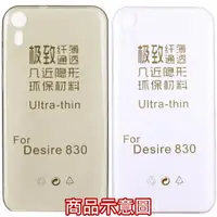 在飛比找樂天市場購物網優惠-HTC One X9 極薄隱形保護套/清水套