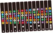 Vaguelly Guitar Fretboard Sticker Violin Finger Chart Electric Acoustic Guitar Note Decals Beginner's Guide