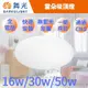 【2入組】舞光 LED 16W 雲朵吸頂燈 非調光 超薄吸頂燈