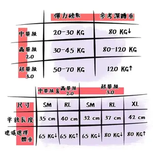 [Lexports] Hip Circle 健身翹臀圈 台灣製造 MIT