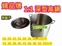 在飛比找Yahoo!奇摩拍賣優惠-全新品【 婦品牌 36公分 1:1 深型高鍋 #304】高鍋