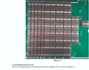BITMAIN Antminer S19 S19Pro Hash Board Repair MANUAL