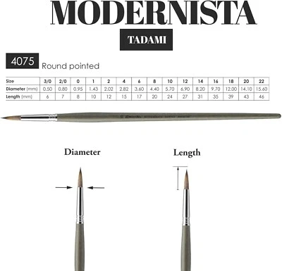 Escoda Modernista Series 4075 Long Handle Artist Oil & Acrylic Brush, Round, #8