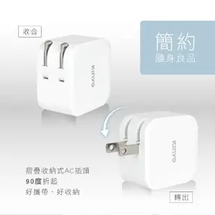 【KINYO】12W 國際電壓雙孔USB充電器(CUH-216)