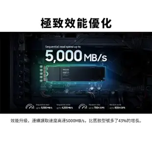 【SAMSUNG 三星】990 EVO 2TB M.2 2280 PCIe 5.0 ssd固態硬碟(MZ-V9E2T0BW)讀5000M/寫4200M