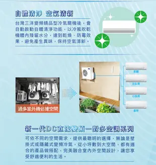 台灣三洋4-5坪一級變頻冷暖分離式冷氣SAC-28VH7+SAE-28V7A~自助價無安裝 (4.4折)