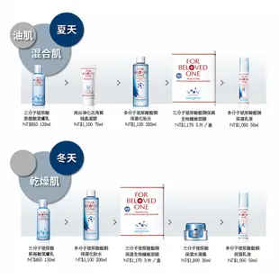 寵愛之名 多分子玻尿酸藍銅保濕精華17ml(效期:20241221)