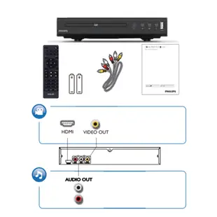 PHILIPS 飛利浦 USB / DVD播放機 TAEP200