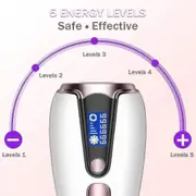 Permanent Painless Hair Removal Device For Facial Whole Body Female And Male Hair Removal Device