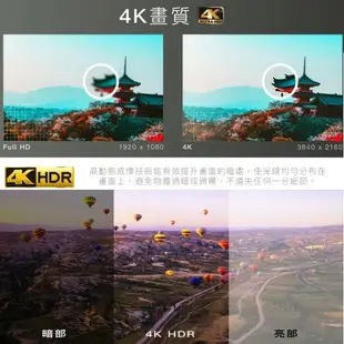 HERAN 禾聯 HD-55H7NA 55吋4K HDR智慧聯網液晶電視 (含運無安裝)