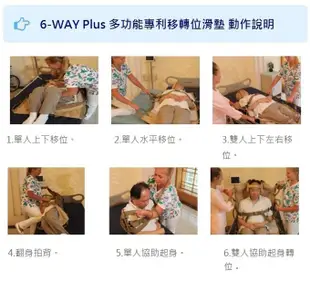 【EZ-GO 海夫】6-WAY Plus多功能移轉位滑墊(第二代) 附頭部固定枕 多方向移位 保潔墊 (7.1折)