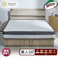 在飛比找momo購物網優惠-【藤原傢俬】3M防潑水蜂巢式獨立筒床墊(單人3尺3F)