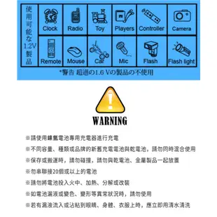 a+plus 高容量低自放 AA-3號充電電池2600mAh 12入-白金款