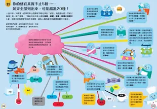 小小科學人每天10分鐘300個生活大發現: 人體、食物、環保 (3冊合售)