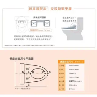 自己來水電-免運費 國際牌免治馬桶蓋DL-f60rftws溫水馬桶蓋｜電腦馬桶蓋|免治馬桶蓋