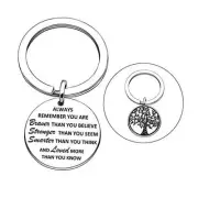 Maxforever Inspirational Gifts, Always Remember You Are Braver, Stronger,