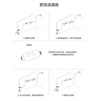 在飛比找蝦皮購物優惠-加拿大H&H免治馬桶座專用濾心2入組