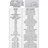 在飛比找ETMall東森購物網優惠-適用iPad Pro 9.7寸wifi信號天線 A1673 