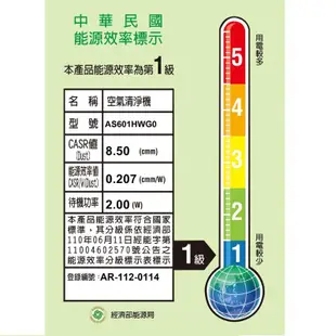 LG AS601HWG0 PuriCare 超淨化大白空氣清淨機-Hit (18坪) 廠商直送