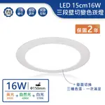 【舞光.LED】15CM16W三色壁切變光平面崁燈(黃光+自然光+白光)【實體門市保固兩年】-15DOC16SW