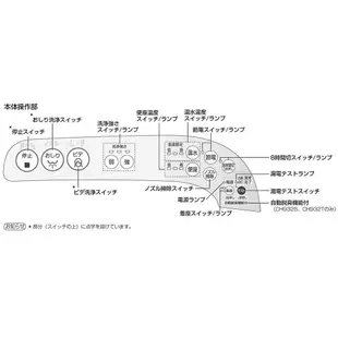 【TLC代購】Panasonic 國際牌 CH941SPF 免治馬桶蓋 溫熱便座 溫水洗淨 省水省電 抗菌 ❀預購商品❀