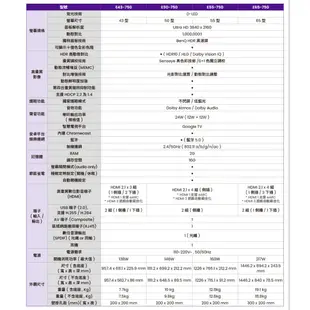 實體店可議價20XXX BenQ明基【E55-750】55吋 Google TV 4K量子點 追劇護眼大型液晶 無視訊盒