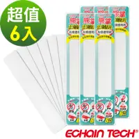 在飛比找momo購物網優惠-【Echain Tech】熊掌金鋼砂防滑貼片 長條型透明款 